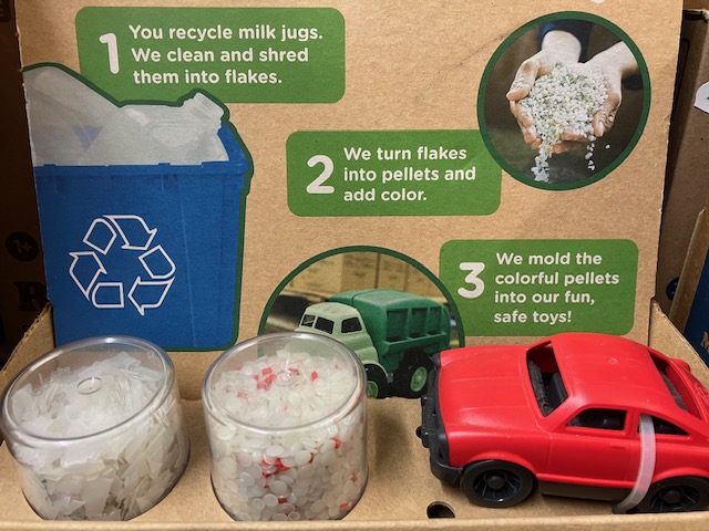 How plastic is recycled